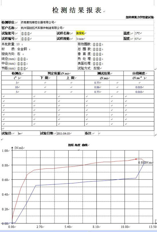 張緊輪檢測報(bào)告